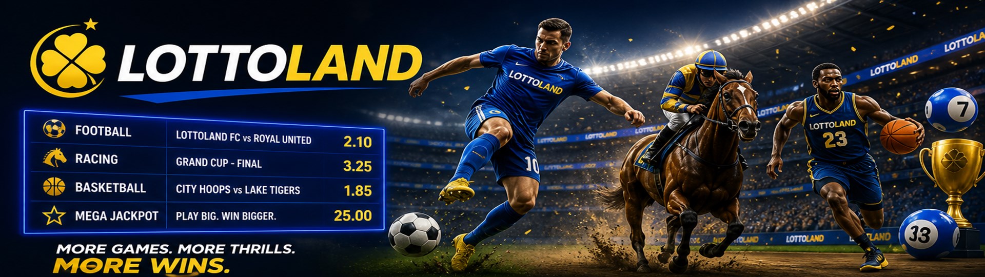 Lottoland odds promo